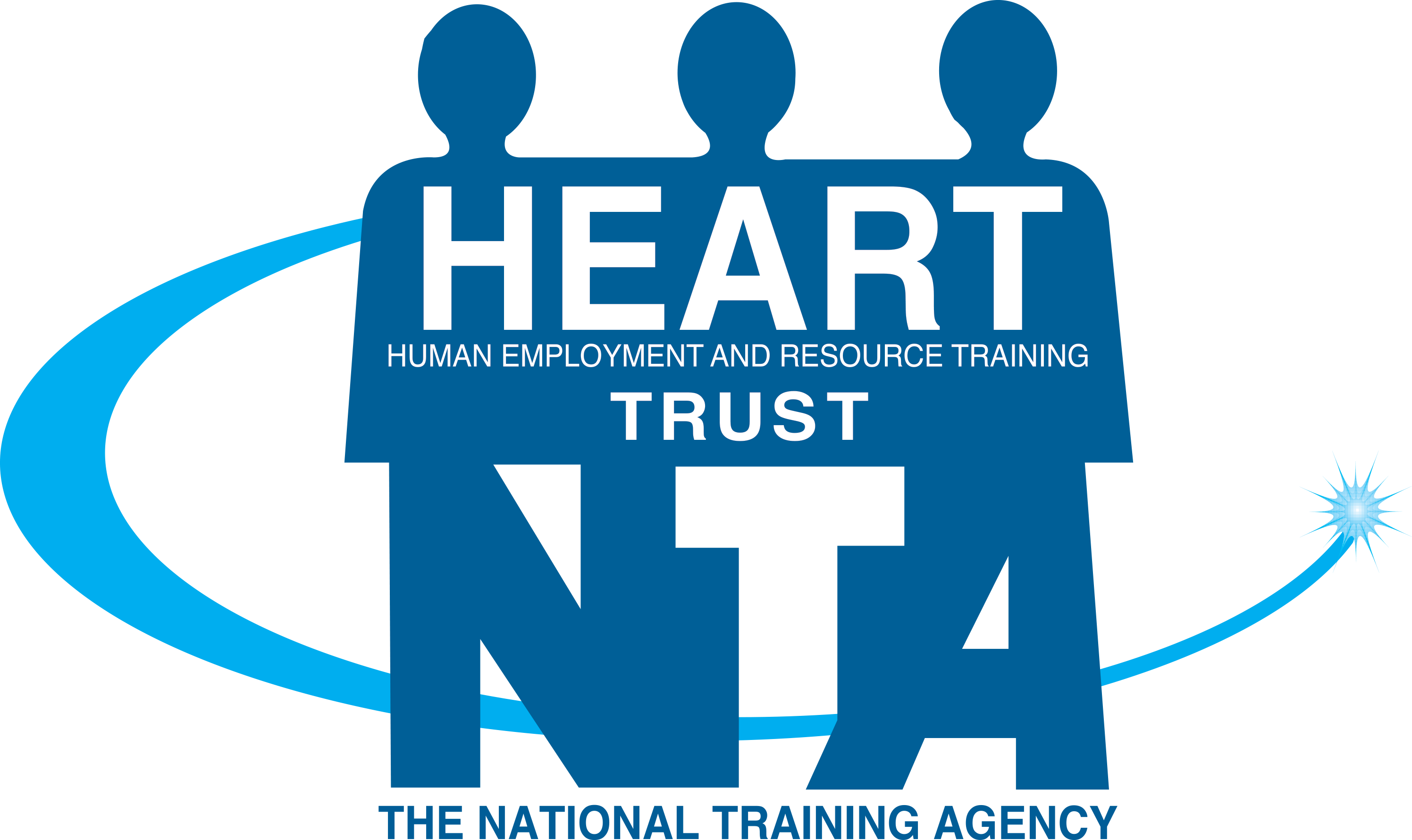 HEART Trust - NTA Jobs in Jamaica